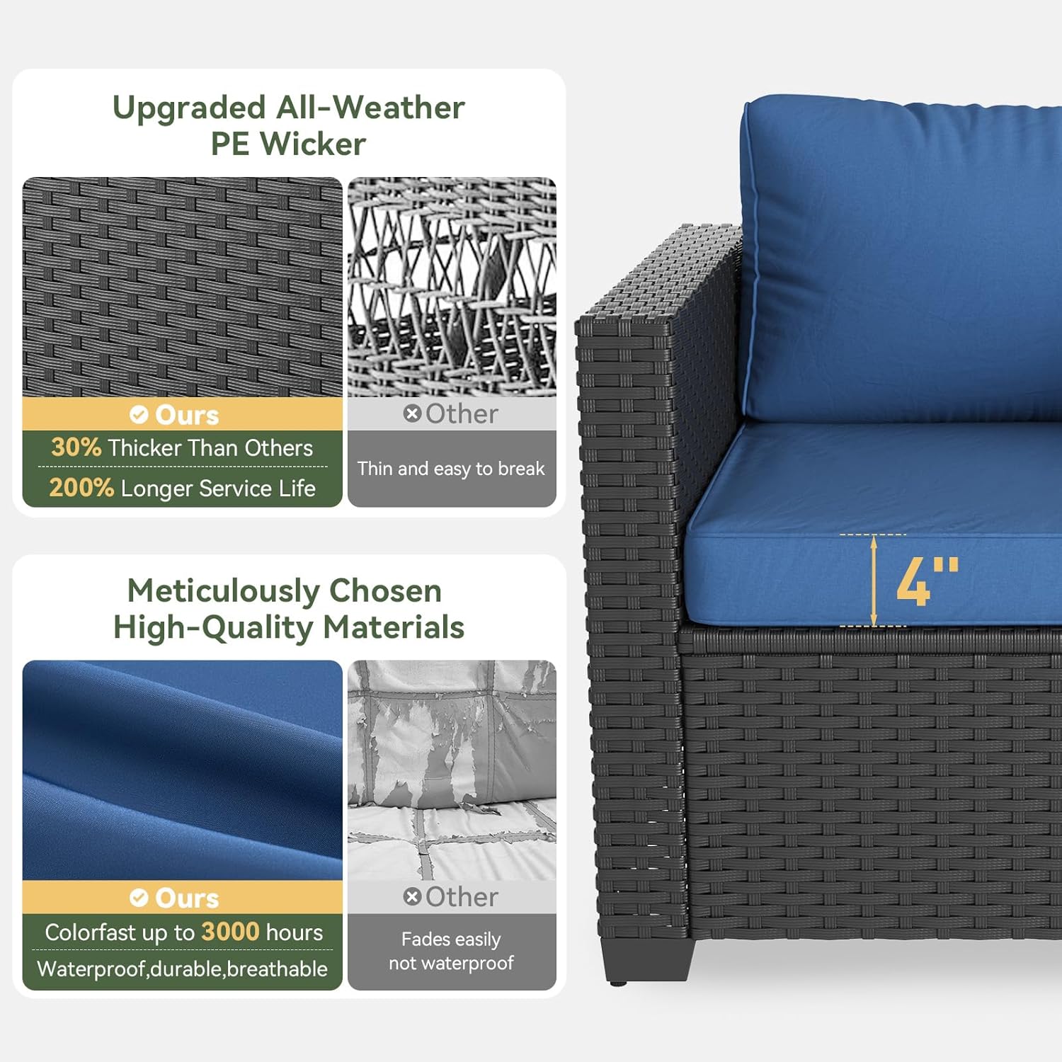 Navy Blue Outdoor Sectional So - огляд і ціна Outdoor Furniture Set With Fire Pit