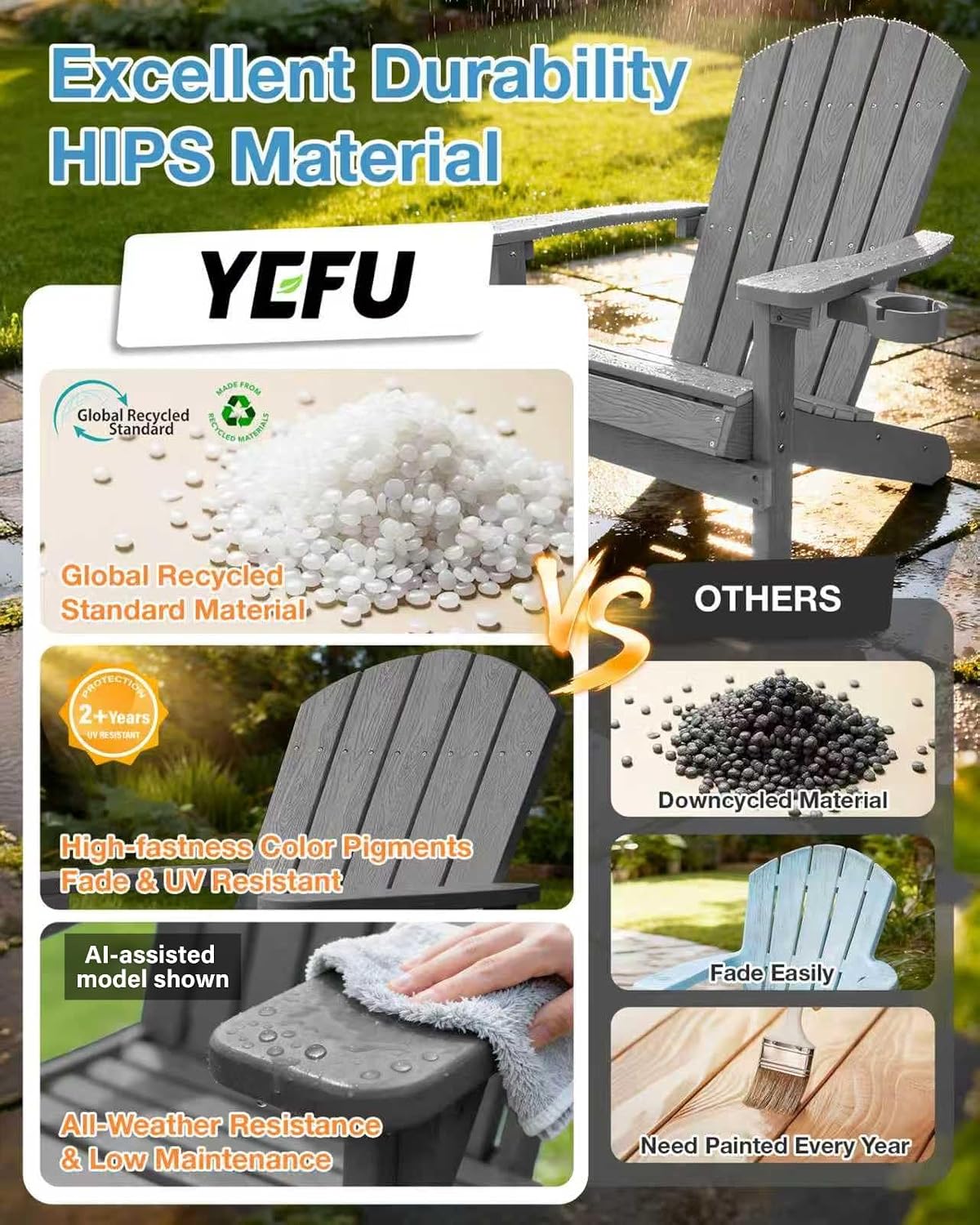 Weather Resistant Adirondack C - огляд і ціна Outdoor Furniture Set With Fire Pit